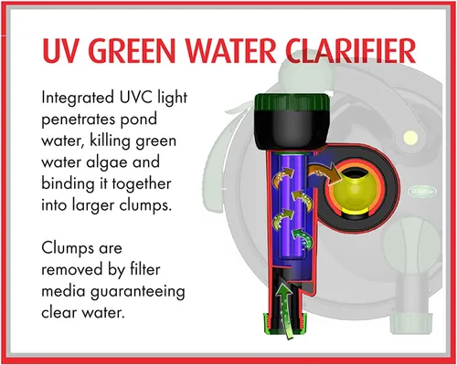 Vista 13 de Impresionante sistema de manos limpias para estanques, que contiene filtración mecánica y biológica, filtro de fácil mantenimiento, clarificador