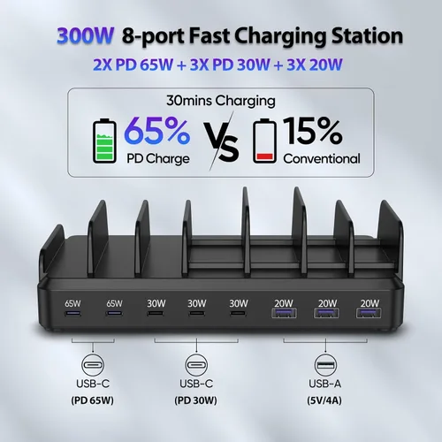 Vista 2 de Estación de carga de 300 W para múltiples dispositivos, estación de carga rápida USB C de 8 puertos para MacBook iPhone 17/16/15/14/13/12 Samsung