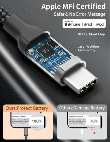 Vista 3 de Cable corto de carga rápida USB C a USB C de 1 pie, paquete de 3
