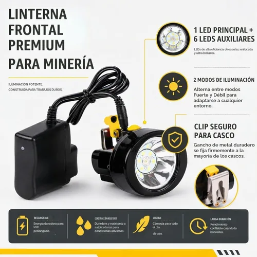 Vista 3 de Linterna frontal LED recargable, resistente al agua, a prueba de explosiones, casco de alta potencia con largo tiempo de funcionamiento para minería