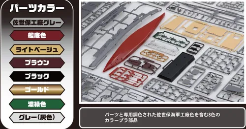 Vista 2 de Fujimi Modelo 1/700 Nave Siguiente Serie No.4 Japonés Armada Portaaviones Akagi Color Coded Plastic Model Ship NX4
