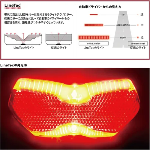 Vista 3 de Busch & Müller Dynamo - Luz trasera LED
