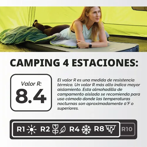 Vista 7 de CORE Cama de campamento doble autoinflable, colchón inflable perfecto para viajes, coche, camping y uso al aire libre, almohadilla inflable rellena