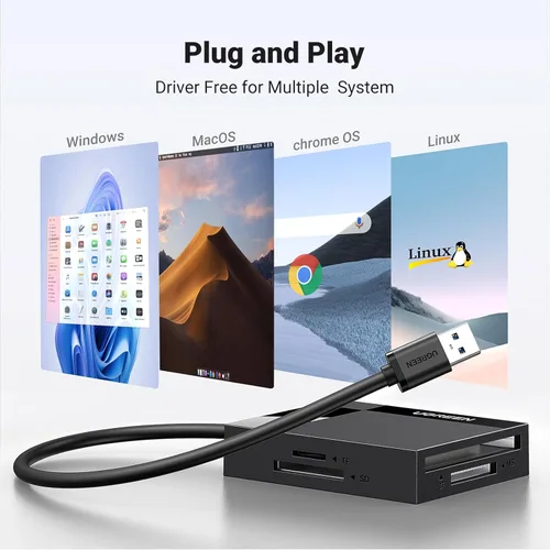 Vista 6 de UGREEN SD lector de tarjetas USB 3.0; adaptador Hub 5Gbps; lee 4 tarjetas simultáneamente; CF, CFI, TF, SDXC, SDHC, SD, MMC, Micro SDXC, Micro SD