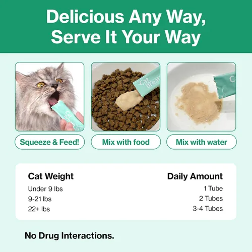 Vista 10 de Doctor By Suplementos Bronquiales para el Aliento de Gatos Tratamiento para Estornudos de Gatos Asma Resfriado Tos Alivio Nasal Apoyo Respiratorio e