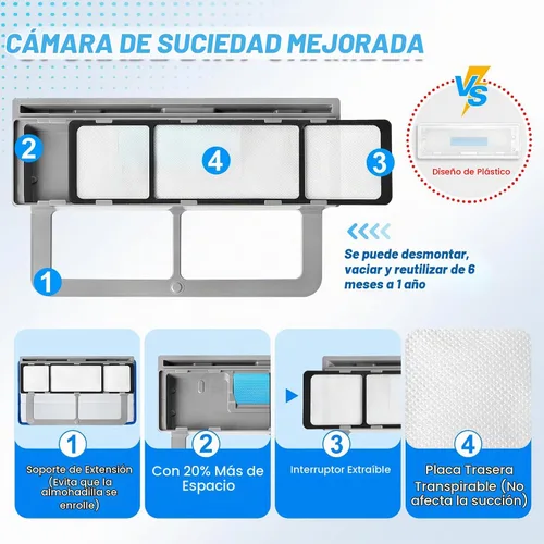 Vista 3 de KEEPOW Recambios de paños de fregona reutilizables Compatibles con Shark VACMOP VM252 VM200 VM401 VM180 VM252GN VC205 VM250 Aspiradora sin cable