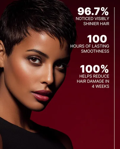 Vista 6 de GLAMPALM Plancha para el cabello 0.5" Plancha plana de cerámica infundida con Vita C, la herramienta profesional de salón n.º 1 de Corea