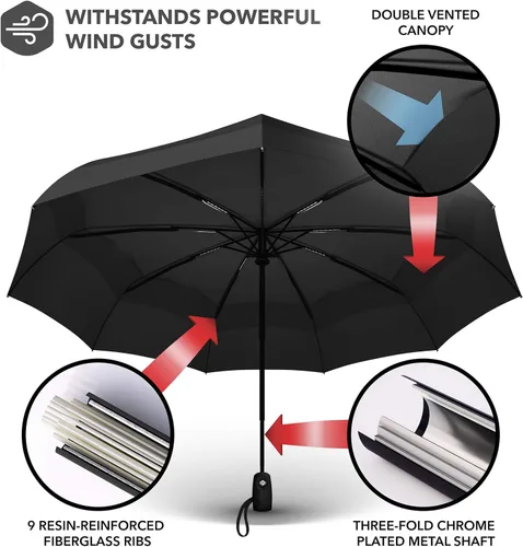 Vista 7 de Repel Umbrella The Original Portable Travel Umbrella - Umbrellas for Rain Windproof, Strong Compact Umbrella for Wind and Rain, Perfect Car