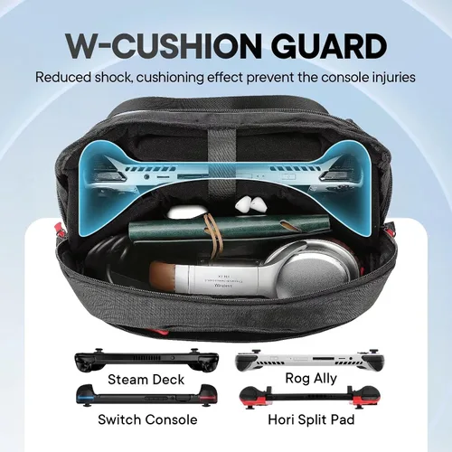 Vista 2 de Gepicest Carrying Case for Steam Deck Rog Ally Switch Hori Split Pad Pro Handheld Console Accessories Dock Station AC Charger Soft Sling Shoulder