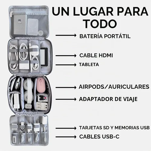 Vista 3 de Funda organizadora de electrónica, apertura plana de múltiples capas con compartimentos y bolsillos, organizador de cables para accesorios, cables