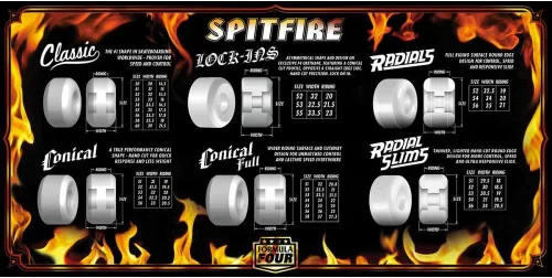 Vista 4 de Spitfire Formula Four Lock-Ins Skateboard Wheels - Set of 4