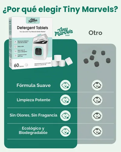 Vista 5 de Comprimidos de detergente para lavadora de botellas 60PCS eficaces