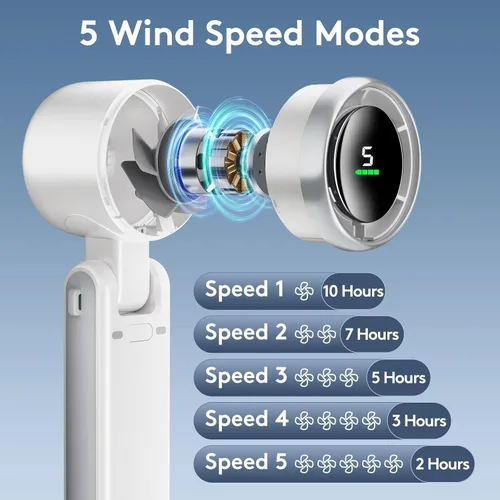 Vista 4 de Ventilador de mano, ventilador personal recargable, motor de alta potencia, pantalla LED, ventiladores de bolsillo pequeños