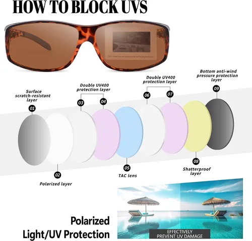 Vista 25 de Night Vision Driving Glasses for Men & Women - Polarized Anti Glare Fit Overs with Wrap-Around HD Yellow Lens