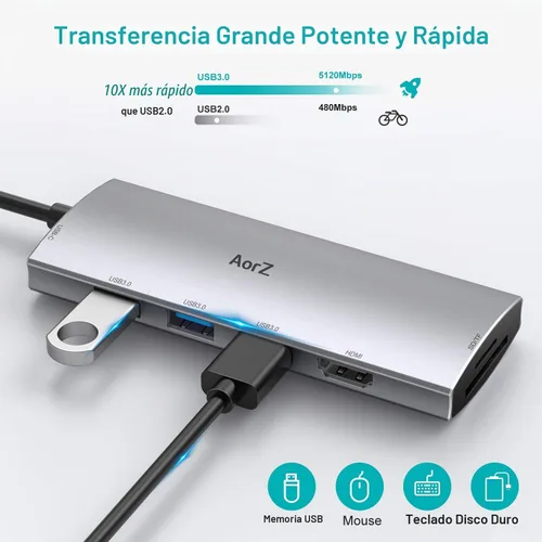 Vista 4 de Hub USB C, concentrador USB a HDMI multipuerto Aorz USB C adaptador 7 en 1 con salida HDMI 4K, 3 puertos USB 3.0, lector de tarjetas SD/Micro SD