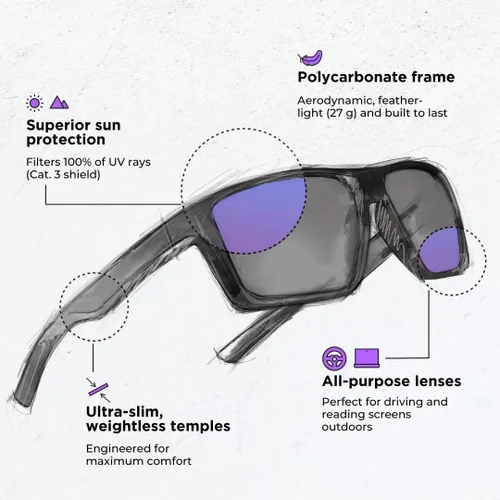 Vista 17 de Horus X - Sunglasses men and women UV400 100% UV Blocking Lightweight Sun Glasses