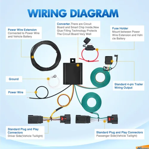 Vista 7 de Nilight Kit de arnés de cableado de remolque de 4 vías 56407, arnés de cableado de remolque personalizado del lado del vehículo JL, compatible