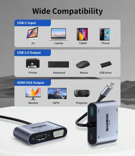 Vista 4 de Hub USB C 4 en 1, adaptador multipuerto tipo c a HDMI, 4K HD, VGA, puerto de carga de 100 W, USB3.0, compatible con Switch, Steam Deck, Rog Ally