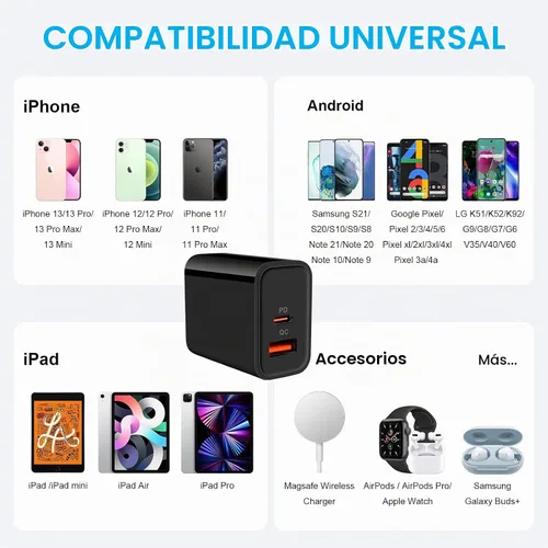 Vista 3 de Bloque de cargador USB C, cargador de pared PD de doble puerto de 20 W para Negro