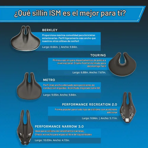 Vista 8 de ISM Comfort Series - Sillín de bicicleta sin nariz para ciclistas verticales, sillín de bicicleta de alivio anatómico para híbridos, policía