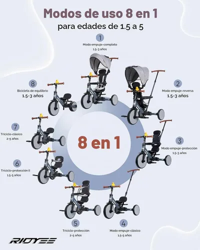 Vista 2 de RIDYEE Triciclo 8 en 1 para 1.5-5 años, interruptor sin herramientas, triciclo para niños pequeños con mango de control de dirección para padres