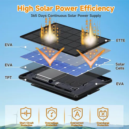 Vista 5 de Panel solar para Blink Outdoor 2K+/4 (4ª generación)/exterior (3ª generación) XT3 y XT2/XT, cargador solar de 6 W para Blink con montaje ajustable