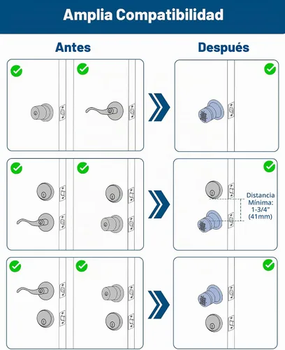 Vista 9 de Cerradura de entrada sin llave con código, pomo de puerta digital con teclado para dormitorio, puerta principal, garaje, hogar, apartamento, bronce