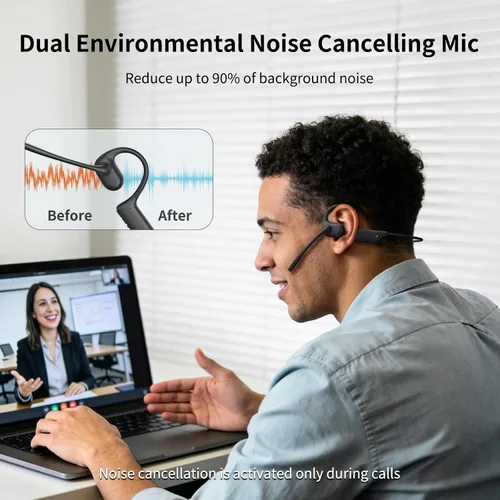 Vista 3 de CXK Auriculares de oreja abierta con micrófono, Bluetooth 5.4 micrófono de cancelación de ruido dual para llamadas claras, auriculares ligeros