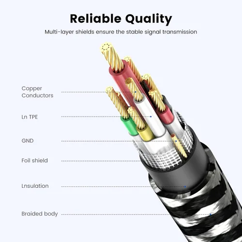 Vista 7 de MOSWAG Cable tipo C a USB B de 3.28 pies, cable de nailon trenzado USB C Midi cable escáner con conector de metal compatible con AiO, HP, Canon