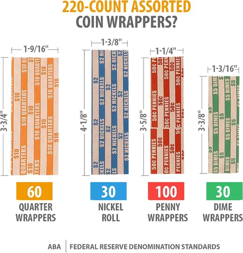 Vista 4 de Envoltorios de monedas prémium para todas las monedas – (paquete de 220) rollos planos surtidos de monedas de un cuarto de centavo, envoltorios