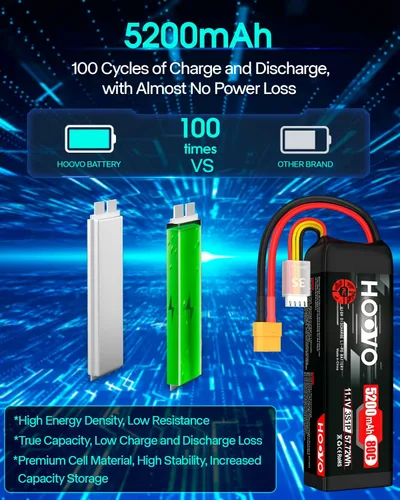 Vista 4 de HOOVO Batería LiPo 11.1V 3S 5200mAh 80C Softcase RC Batería XT60 Enchufe para RC Car RC Truck Avión Helicóptero Barco Carreras RC Hobby