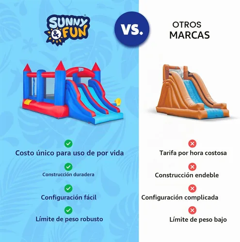 Vista 5 de Sunny & Fun Castillo animoso inflable con doble diapositiva