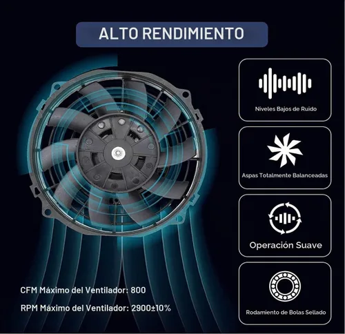 Vista 6 de Amtrak ventilador plástico solar de 12 pulgadas