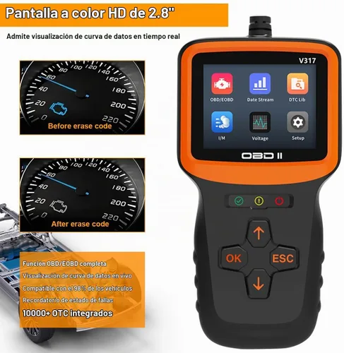 Vista 4 de Zpana Escáner OBD2 para Coche, Herramienta de Diagnóstico, Lector de Códigos de Fallas del Motor del Vehículo, Limpieza de Datos, Disposición I/M