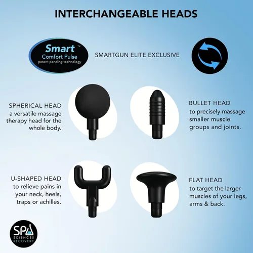 Vista 6 de SPA SCIENCES - SmartGun Elite - Masajeador terapéutico de percusión de tejido profundo - para dolor muscular - con cabezales intercambiables, 10