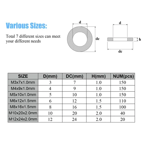 Vista 3 de DYWISHKEY Kit surtido de 720 piezas de 7 tamaños de arandelas planas de nailon negro (M3 M4 M5 M6 M8 M10 M12)