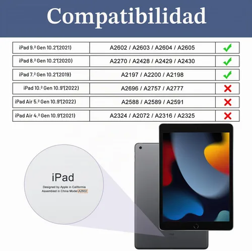 Vista 2 de Soke - Funda para iPad de 9ª generación 2021/8ª generación 2020/7ª generación 2019 con soporte para lápices - Funda de protección premium a prueba
