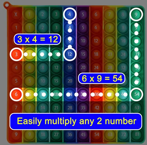 Vista 3 de uguetes para la ansiedad de tabla de multiplicación, juegos de matemáticas para reventar burbujas, regalos para niños, adultos, familia