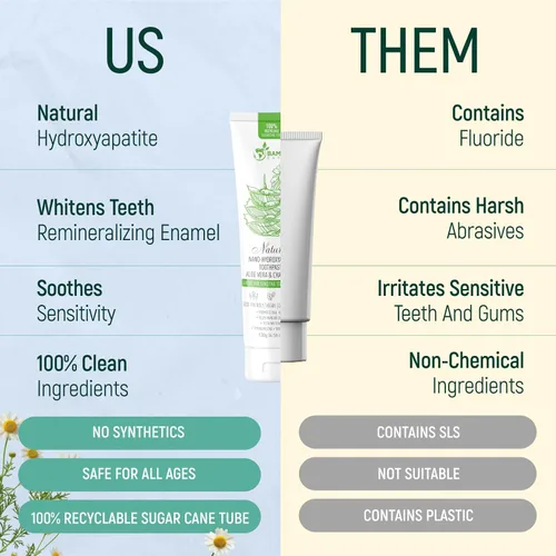 Vista 3 de Pasta dental natural sin flúor - Nano hidroxiapatita, remineralizante, para dientes sensibles, blanqueadora y tubo de cero desperdicio - Recomendada