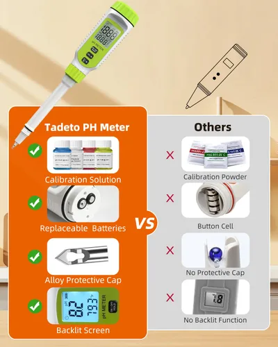 Vista 5 de Tadeto Medidor de pH digital multifuncional para alimentos, kit de prueba de pH de suelo de jardín de alta precisión con pantalla LCD ℃/℉