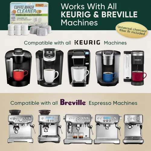 Vista 2 de PUREHQ - Breville - Tabletas descalcificadoras para máquinas de café espresso y cafeteras Keurig - 24 tabletas descalcificadoras con 6 cartuchos