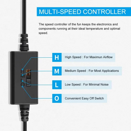 Vista 5 de Paquete de 5.512 in, mini ventilador USB para computadora, control de múltiples velocidades, reducción de calor para router, consola de juegos, caja