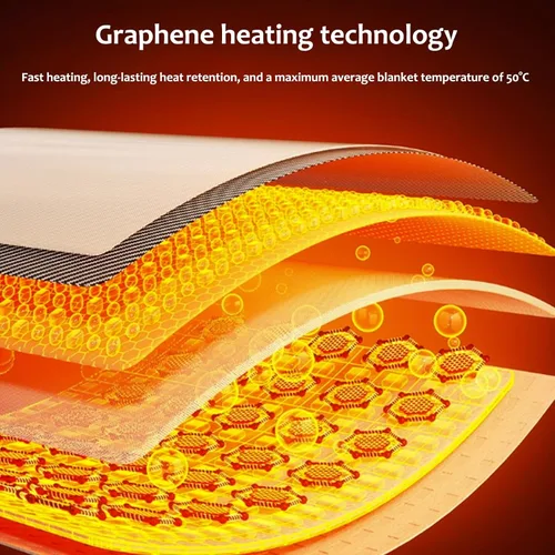 Vista 2 de Graphene Electric Heating Carpet - 60-Level Adjustable Heated Floor Mat, Washable Area Rug with Timer, Large 120x200cm (47.2x78.7''), Ideal for Home