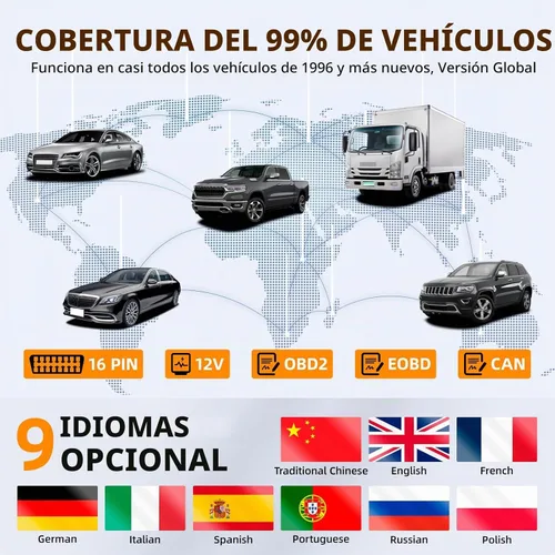 Vista 7 de YA-201 Escáner Obd2, lector de códigos de motor con todos los modos OBD2 después de 1996 para todos los coches OBDII/EOBD/KOBD/CAN, sensor O2