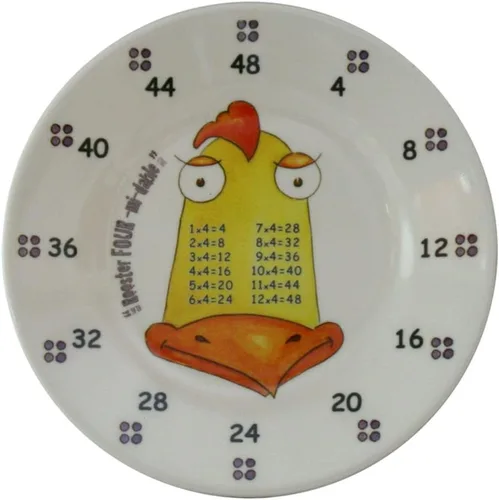 Vista 4 de El múltiplos Bugsy Ocho lúpulo 6.5" Bugsy Ocho lúpulos x 8
