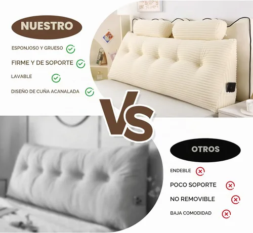 Vista 6 de Lovehavren Almohada de cabecera tamaño Queen – Almohada de cuña de soporte para la espalda ajustable para sentarse en la cama, perfecta para leer.