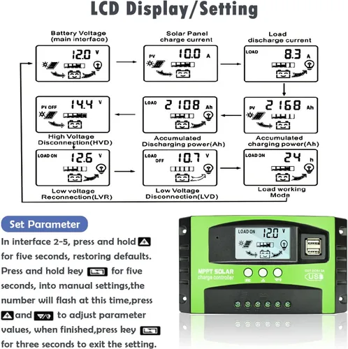 Vista 5 de Controlador de carga solar MPPT de 30 A, regulador de panel solar de seguimiento automático de 12 V/24 V con pantalla LCD, puerto USB dual, modos