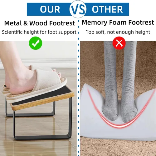 Vista 3 de Reposapiés para debajo del escritorio en el trabajo, taburetes ergonómicos de madera con metal con superficie de goma antideslizante, reposapiés