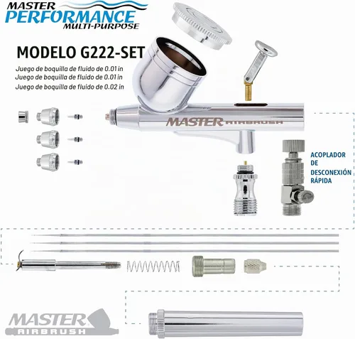 Vista 3 de Master Airbrush G222 juego de aerógrafo de precisión multiusos, acción dual, impulsado por gravedad