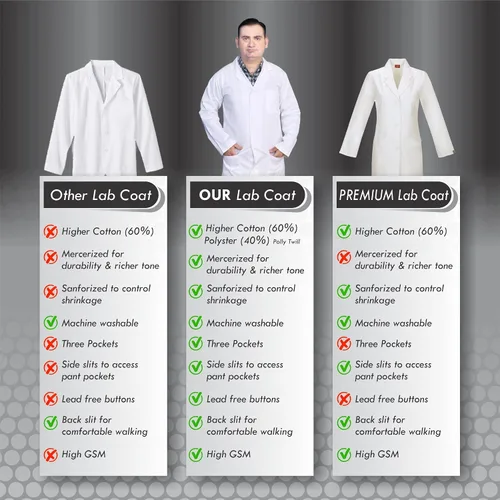 Vista 4 de DR Uniforms - Abrigo de laboratorio unisex (60% algodón, 40% poliéster) sanforizado para evitar que se encoja, (blanco) - 4XL